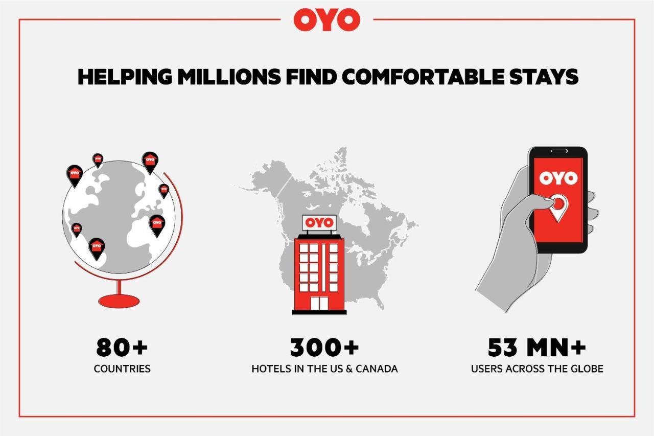Oyo Hotel Decatur I-20 East & Wesley Club Dr Luaran gambar