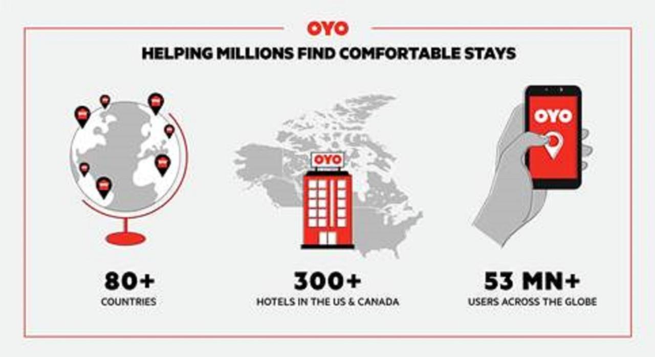 Oyo Hotel Decatur I-20 East & Wesley Club Dr Luaran gambar
